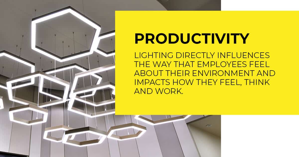 how does lighting improve productivity